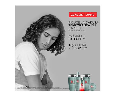 Kérastase Genesis Homme Set