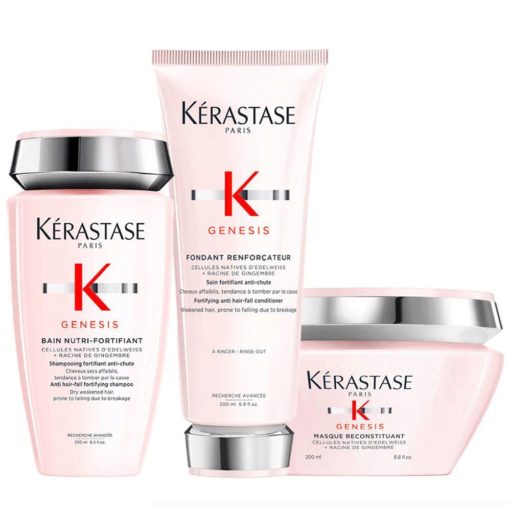Kérastase Genesis Kit Fortificante